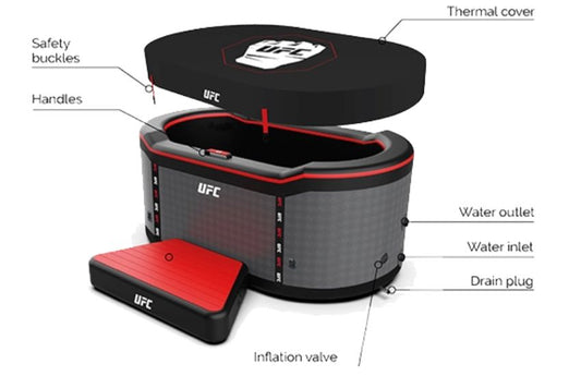 UFC Ice Bath with 5kw Chiller